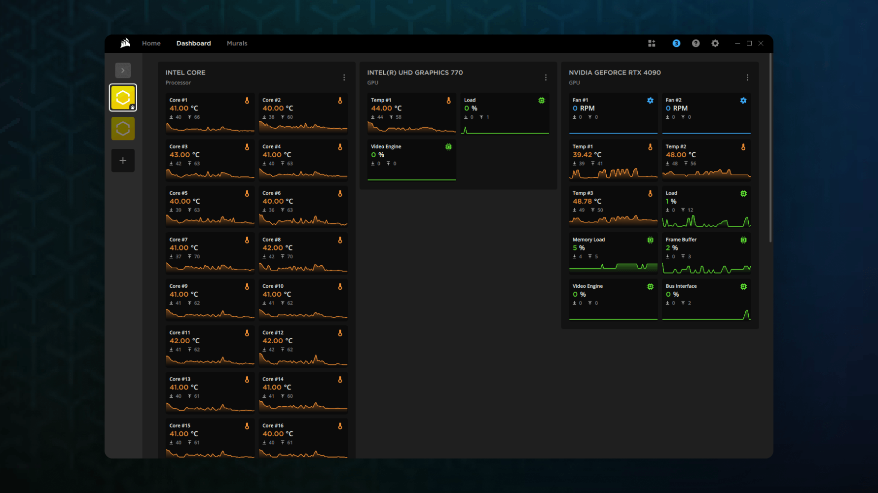 Advanced performance monitoring