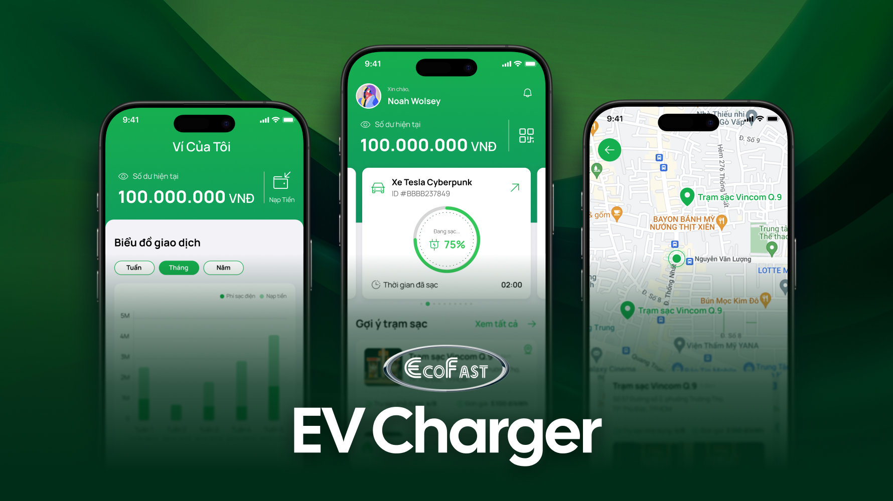 EV Charger