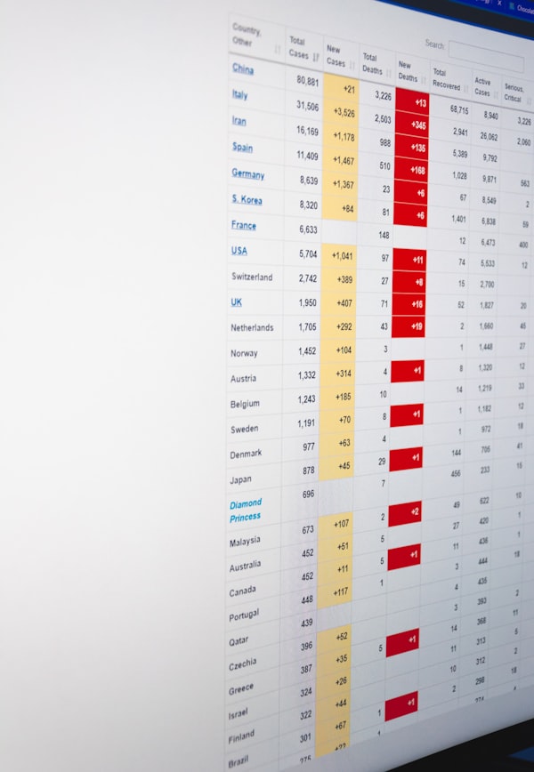 Manufacturing ERP Trends 2026